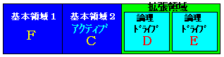 hCu^[̐U2